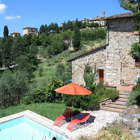 Campo Agli Olivi Country house *