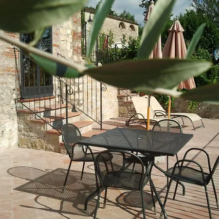 Campo Agli Olivi * Radda in Chianti